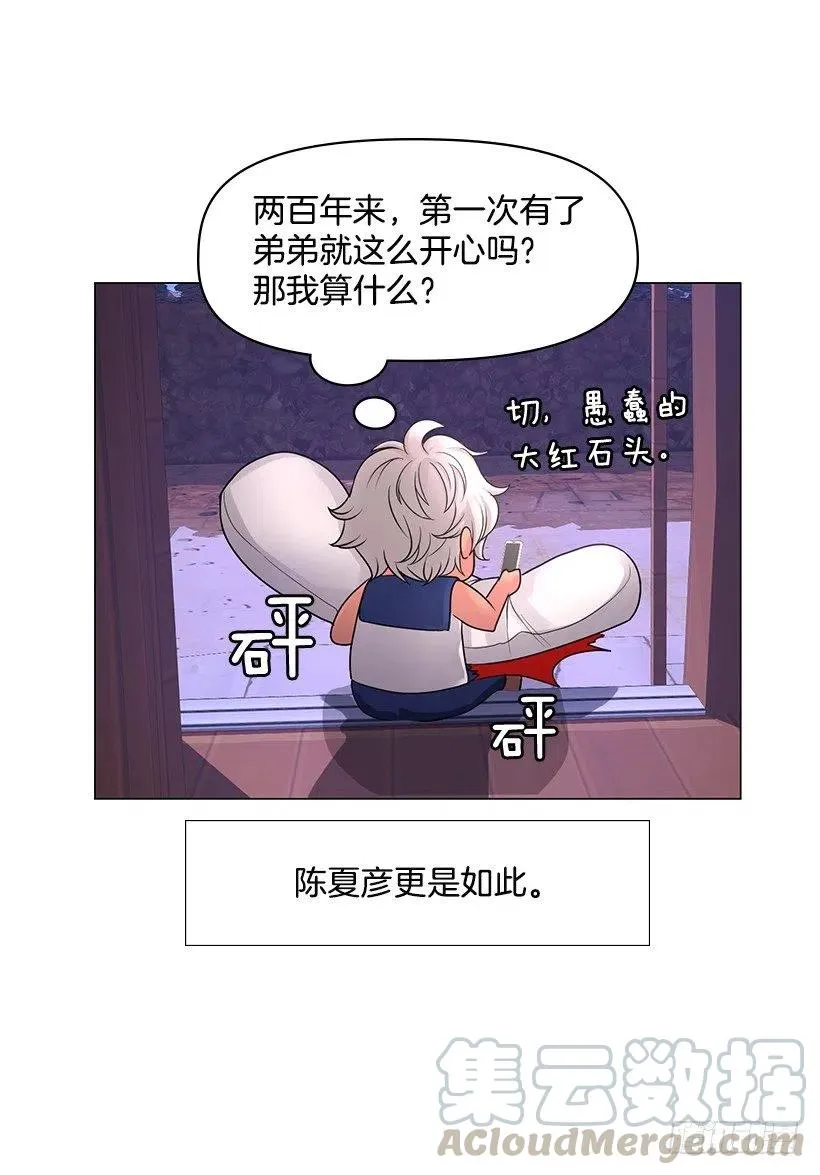 保护 第28页