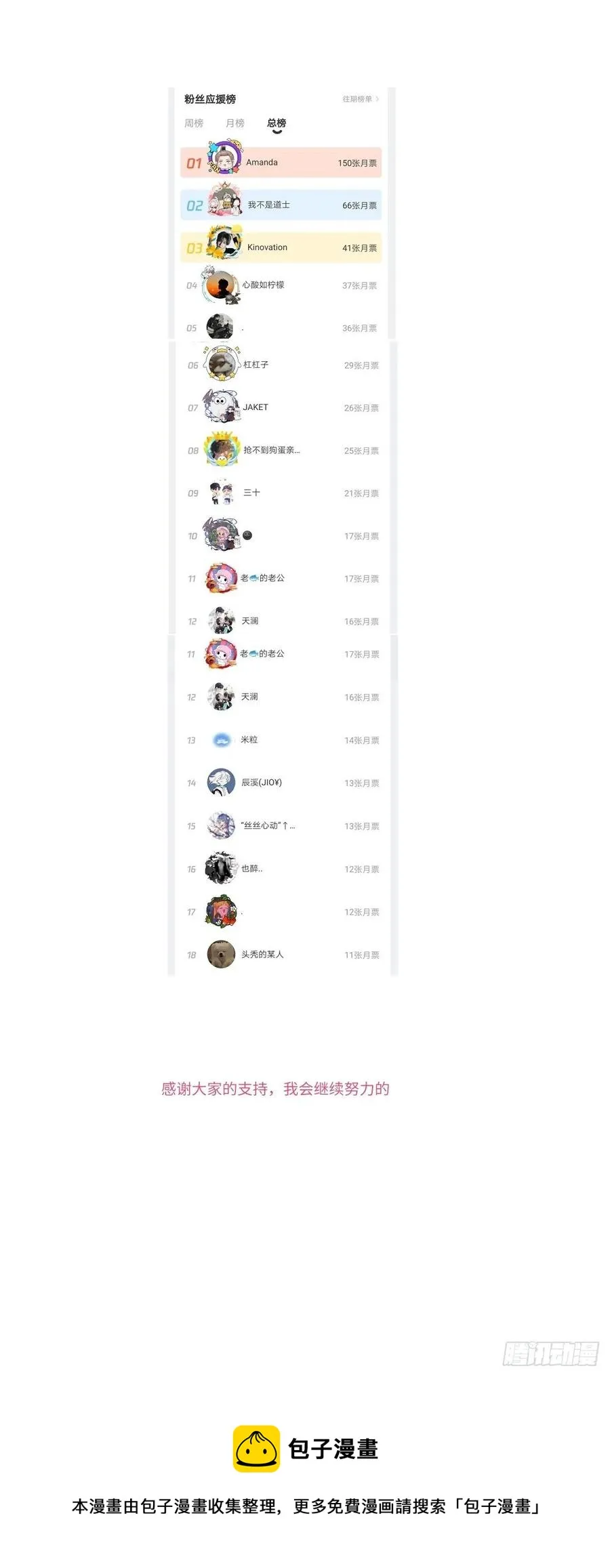 青春 第34页