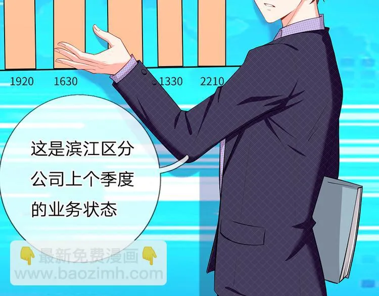第35话 这个女孩惹不起 第47页