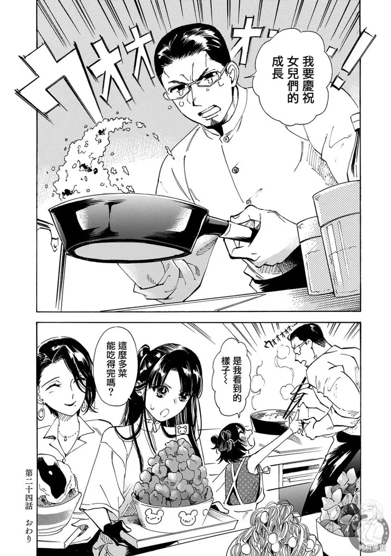 第24话 第19页