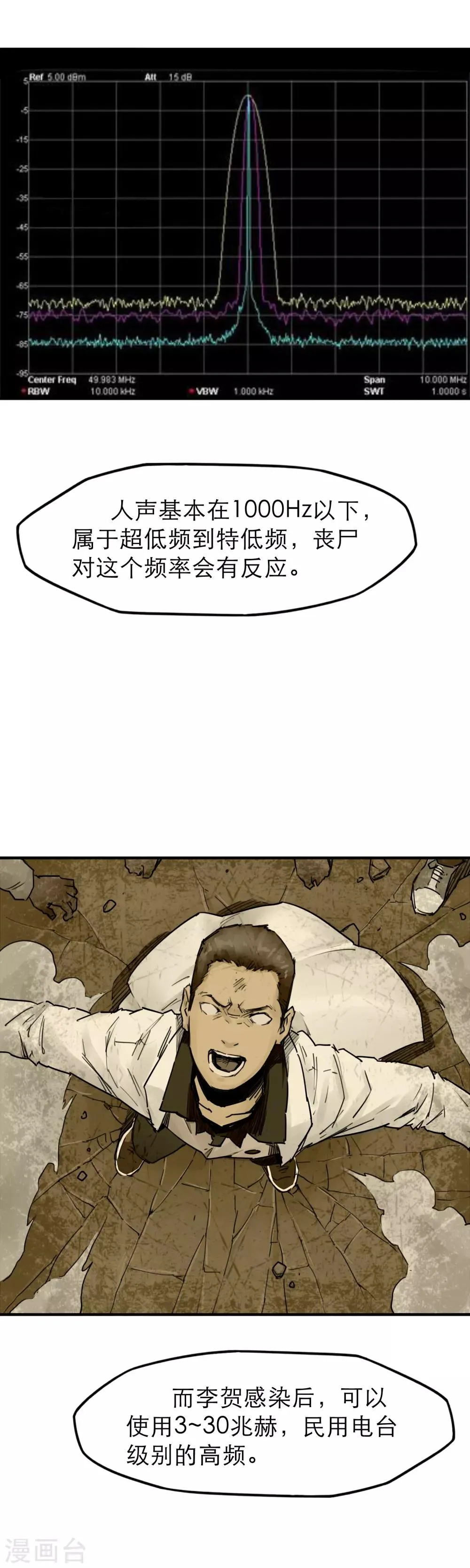 第32话 丧尸跳广场舞 第14页