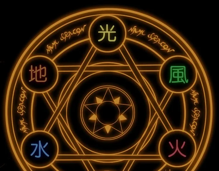 学习魔法 第8页