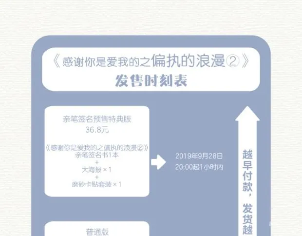 偏执的浪漫2预售 第12页