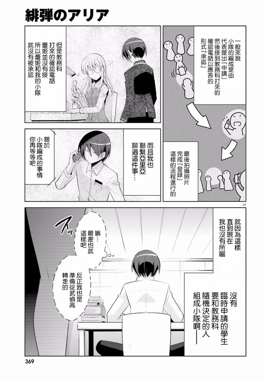 92话 第7页
