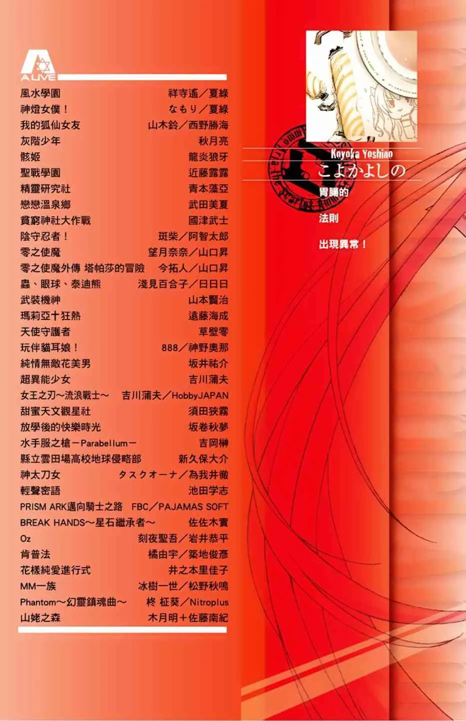3卷 第2页