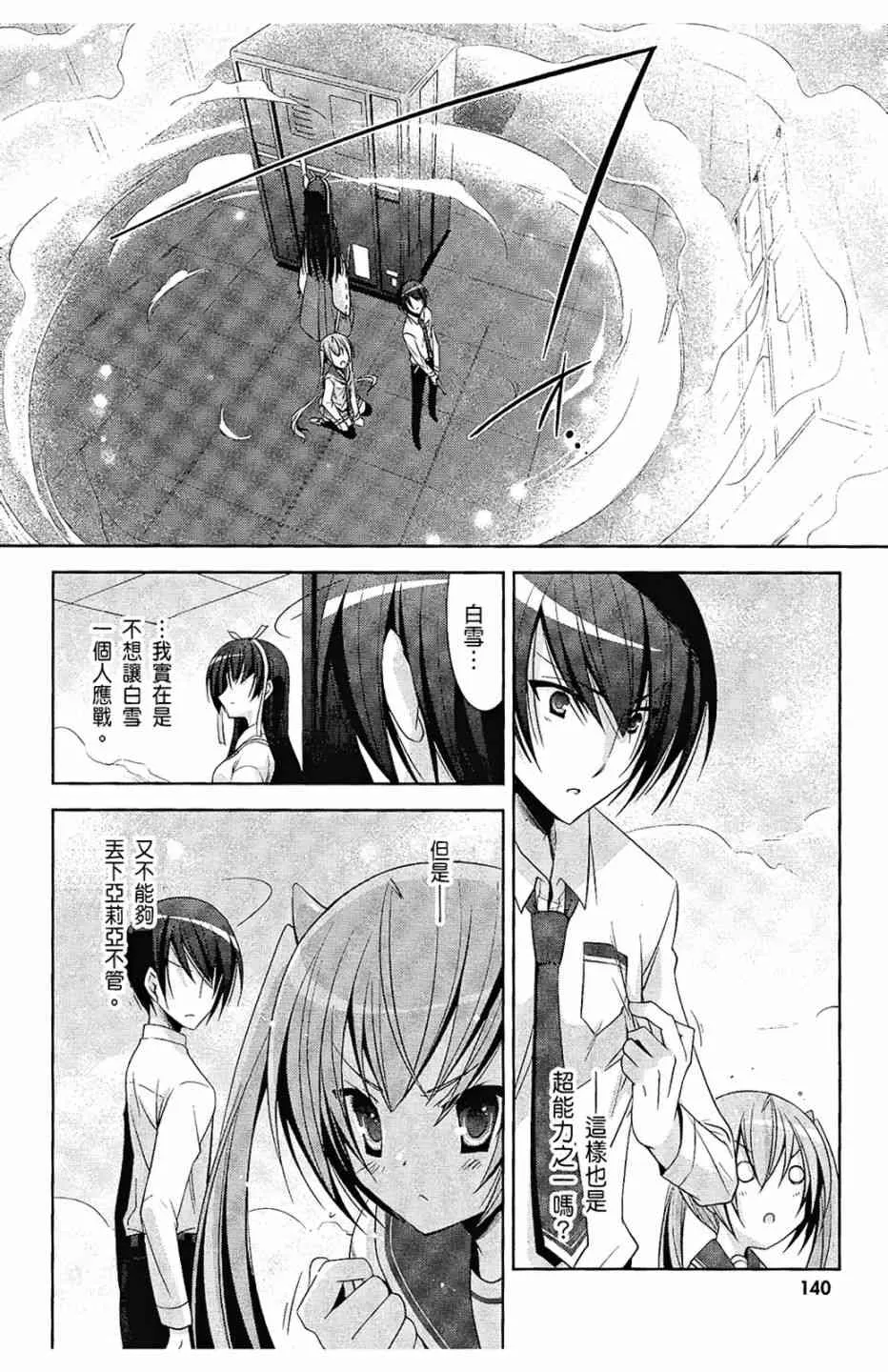 5卷 第142页