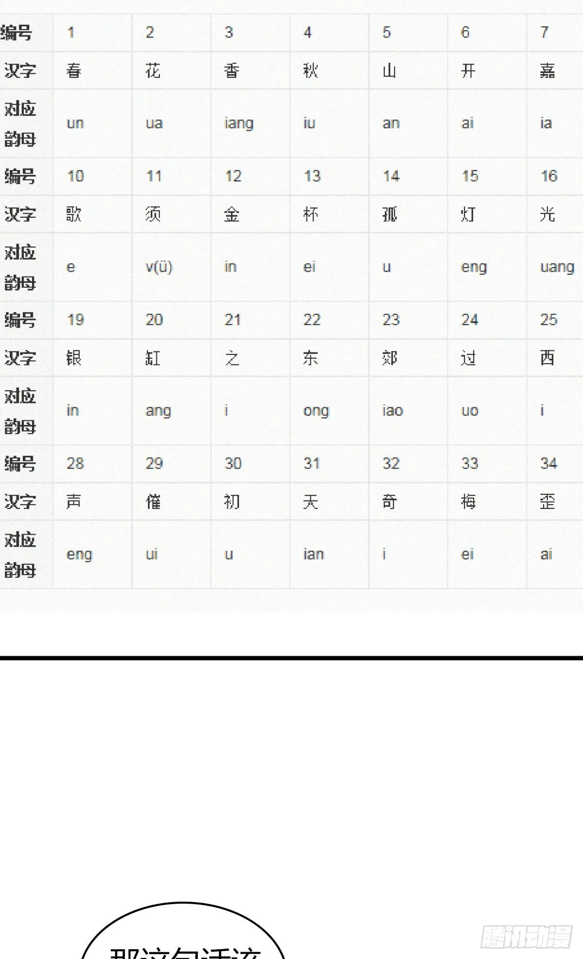 人体积木13 第49页