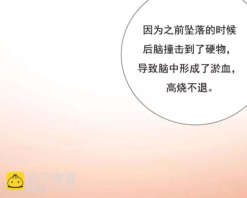第78话 你们是谁 第7页