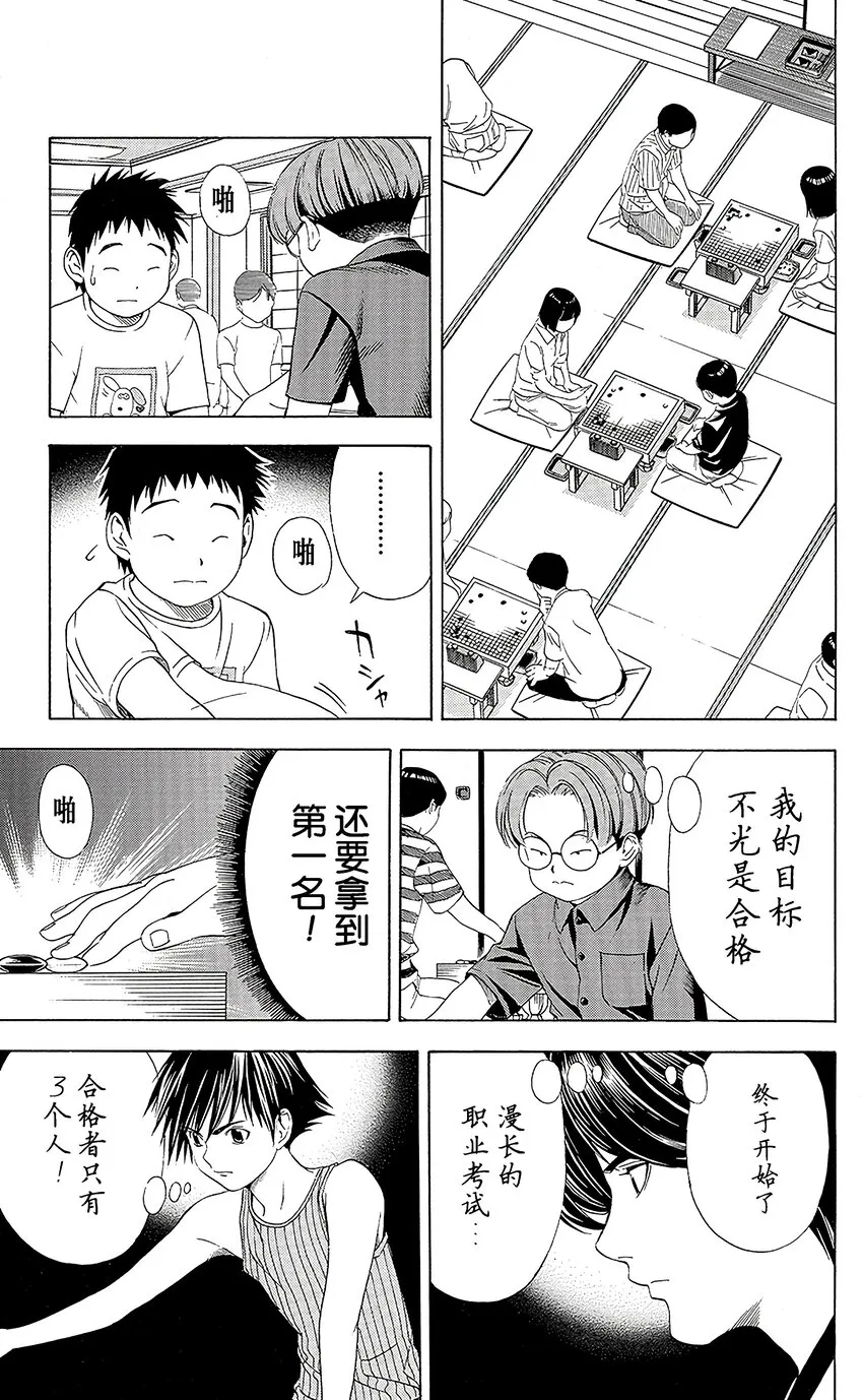 77 第17页
