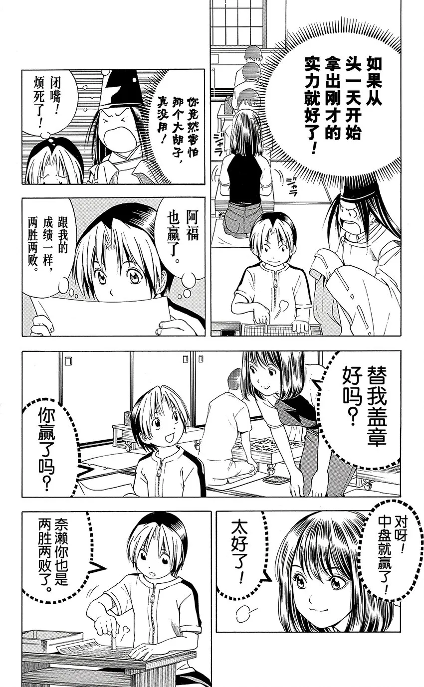 68 第4页
