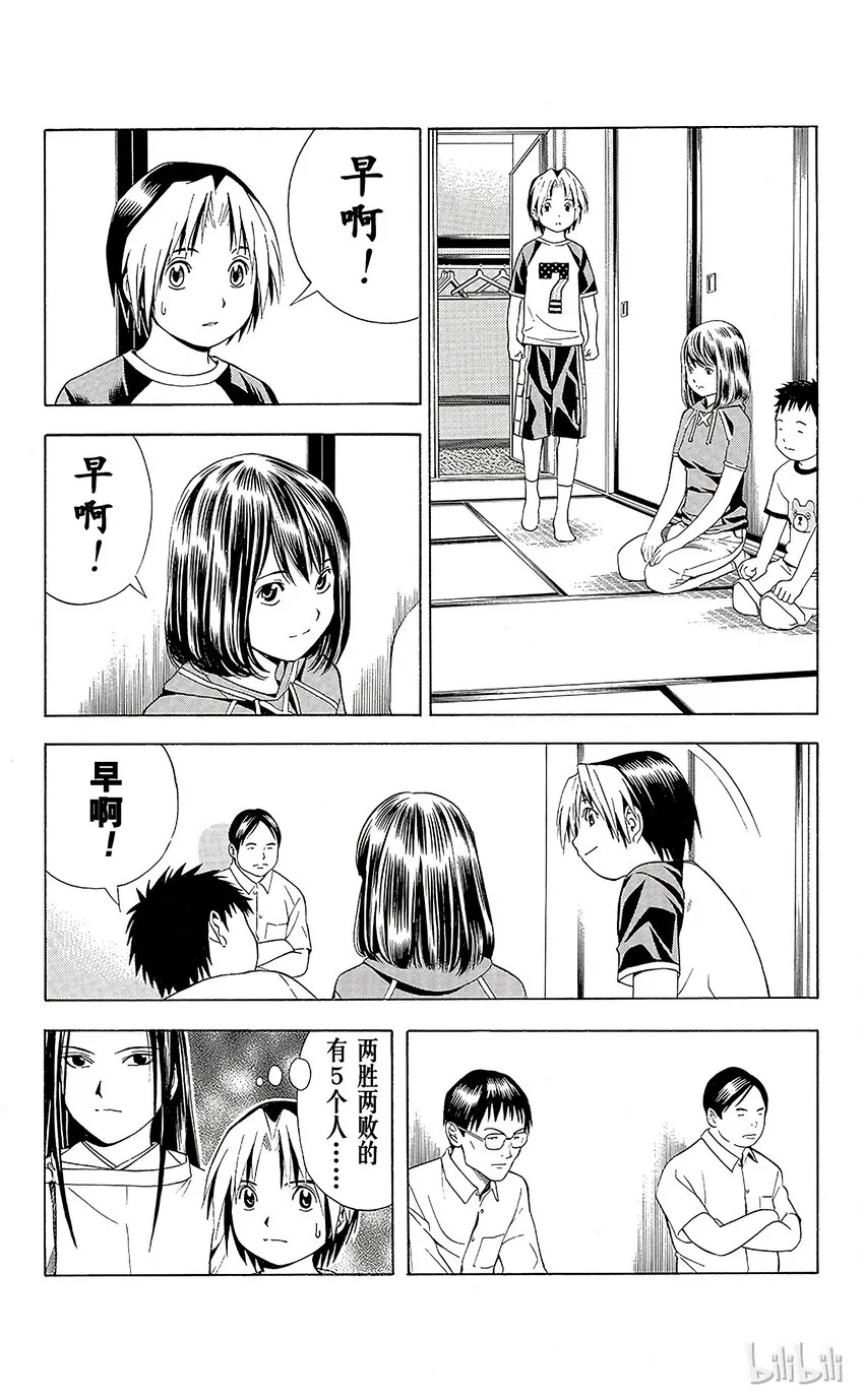 68 第7页