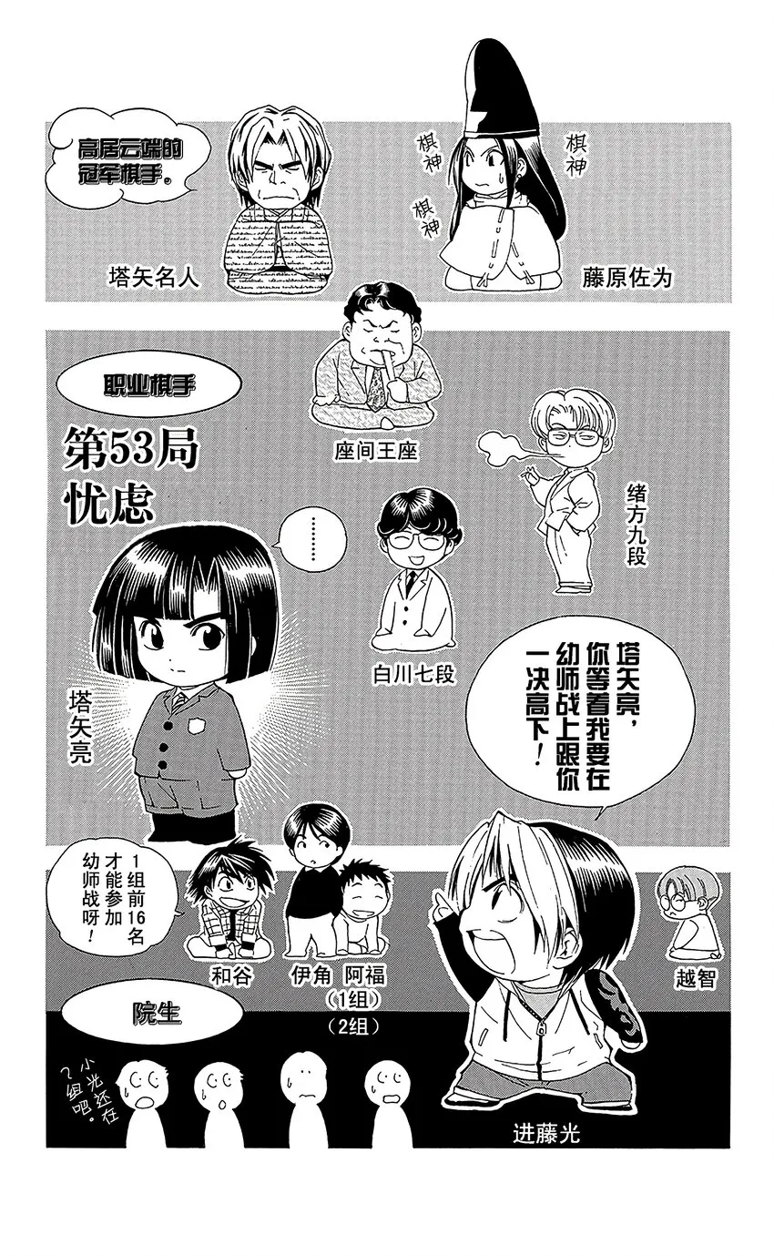53 第1页