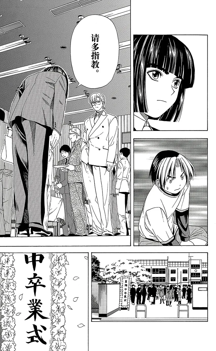 54 第19页