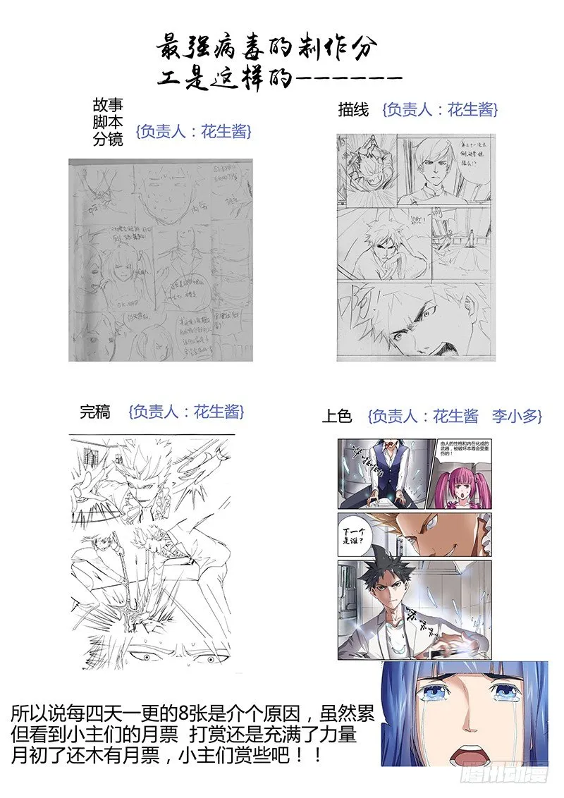 68.进化 第9页