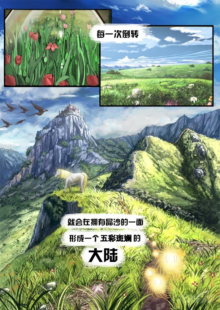 序章 第2页