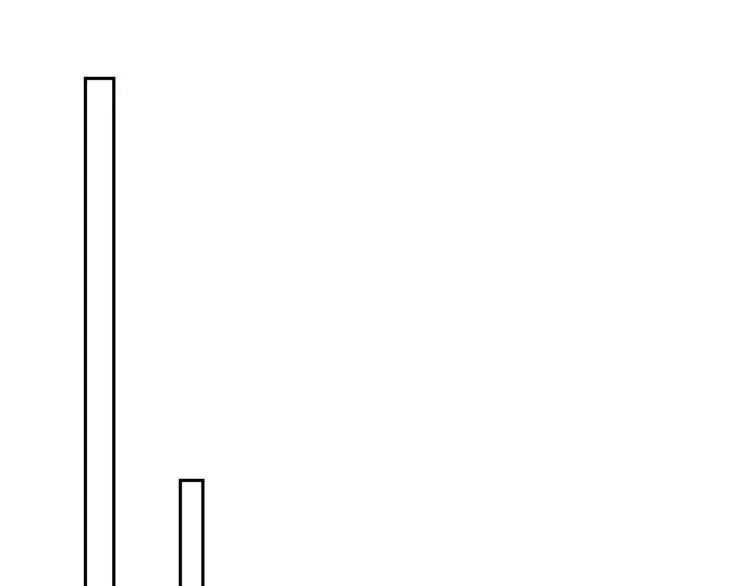 第14话 楚怀柔 第62页