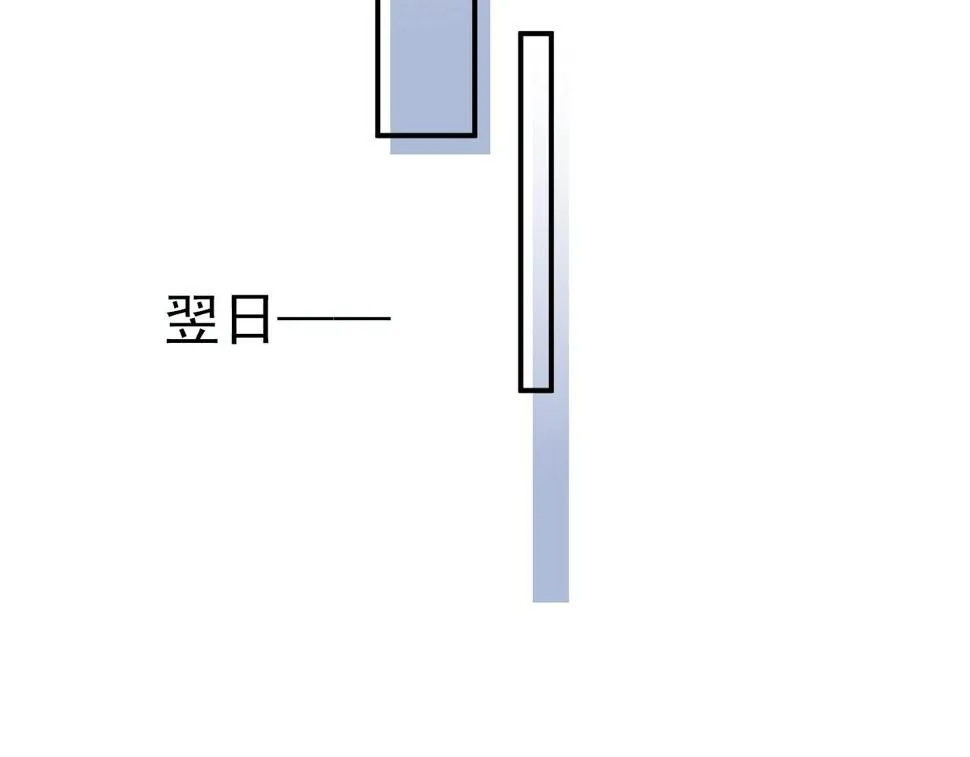 第80话 不是因为喜欢我？ 第6页