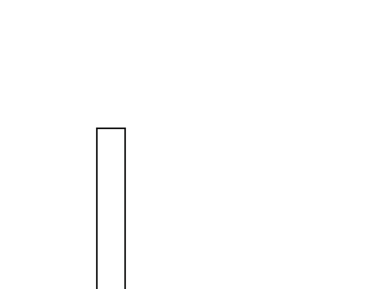 第85话 105天 第96页