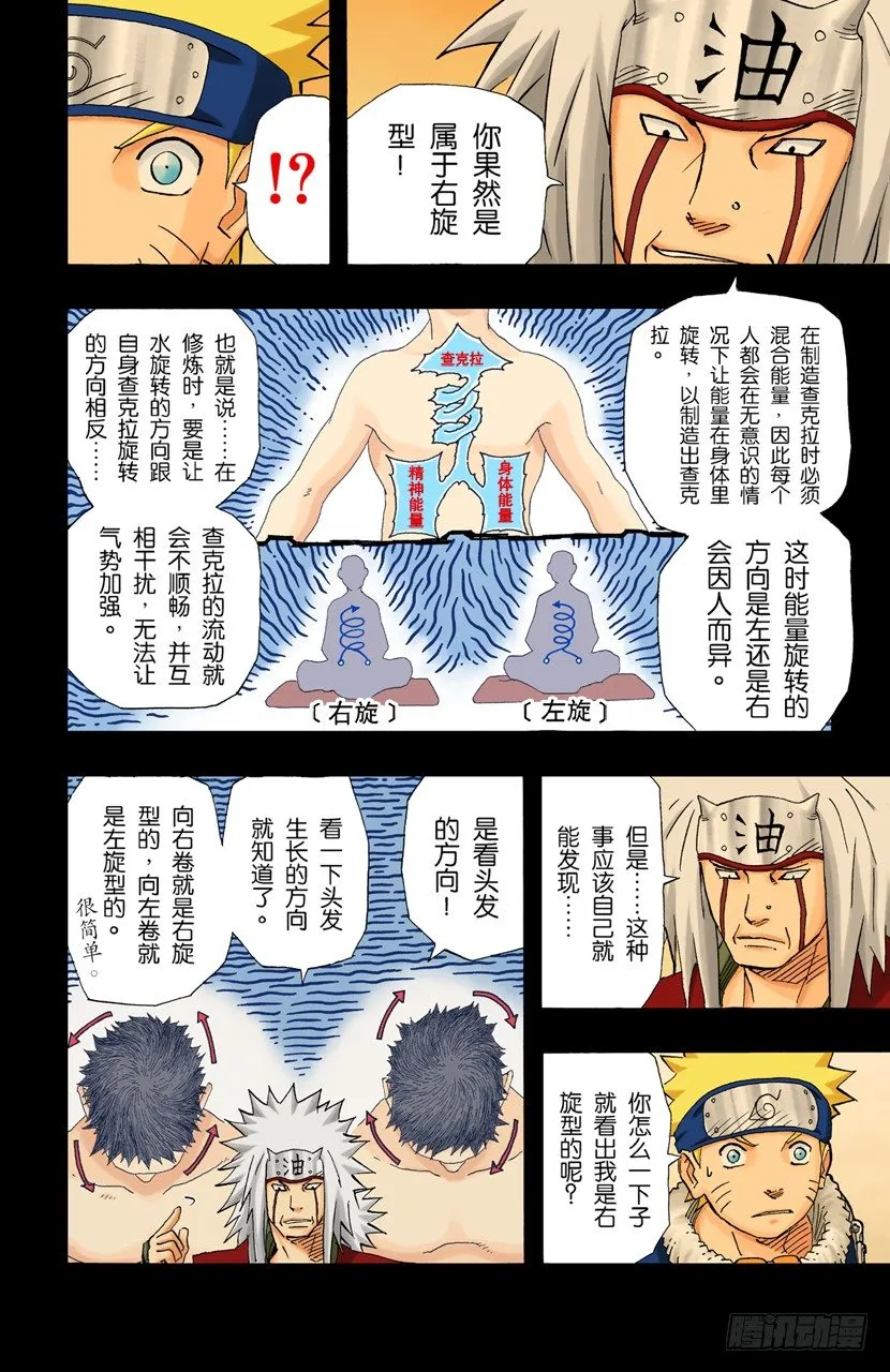 第151话 契机 第11页