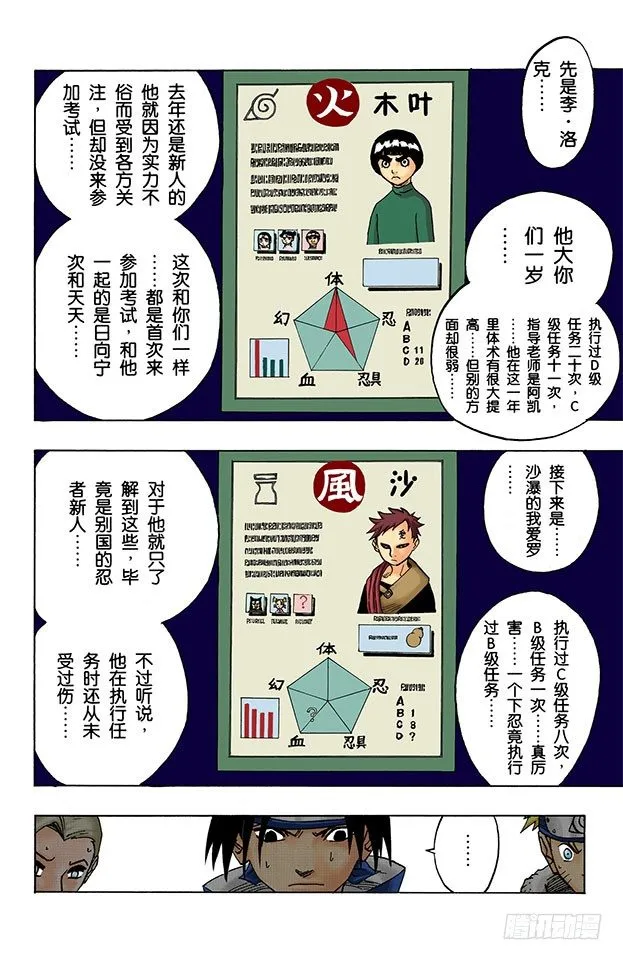 第39话 挑战者们！ 第12页