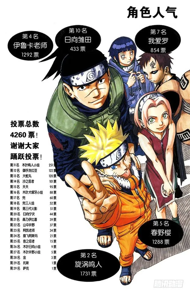 第60话 最后的机会！ 第5页