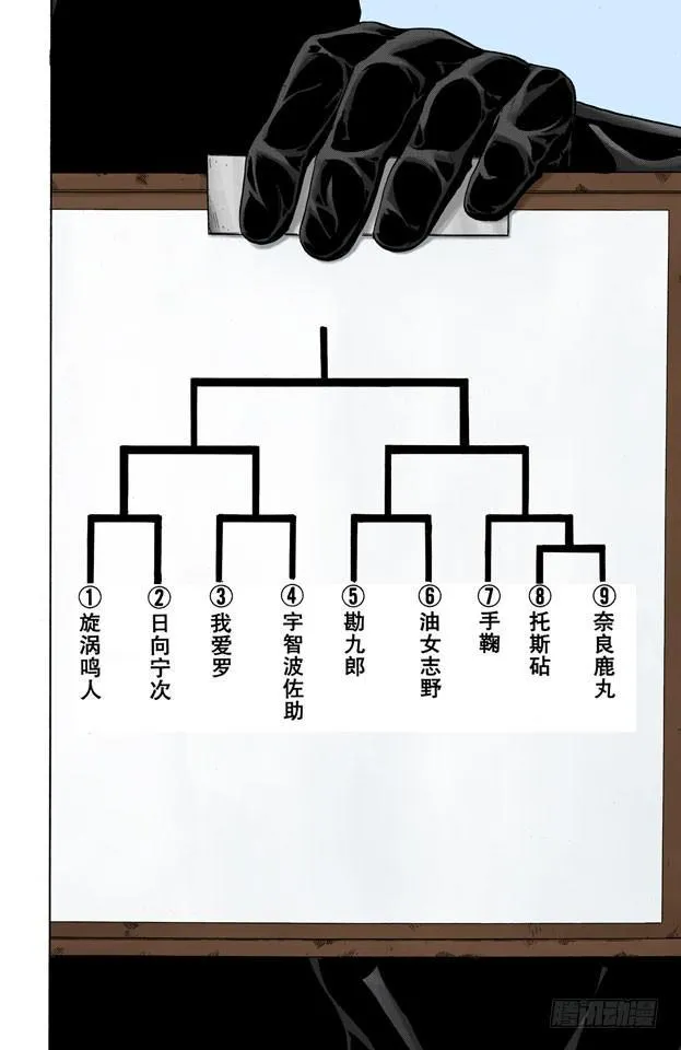 第89话 鸣人的请求…… 第12页