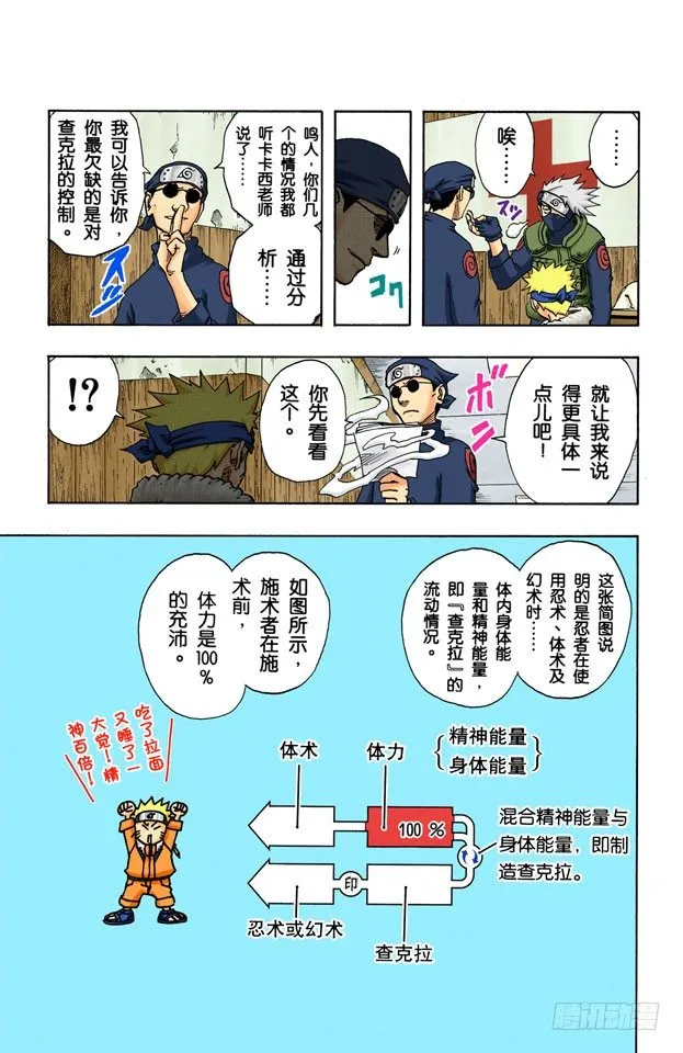 第90话 修炼怎么办？ 第4页