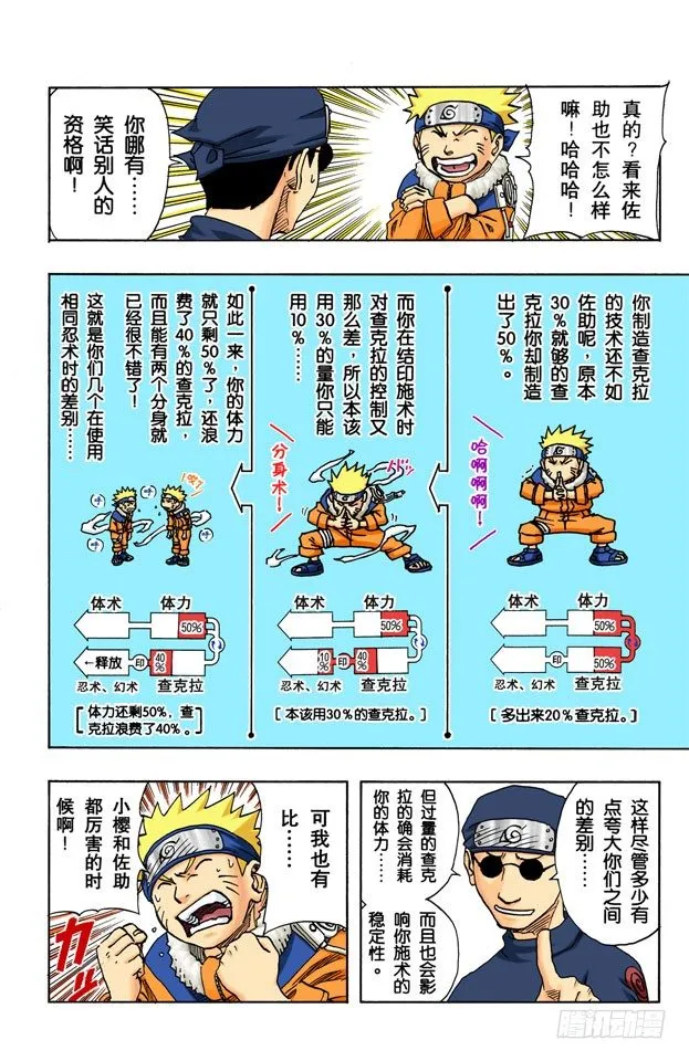 第90话 修炼怎么办？ 第7页