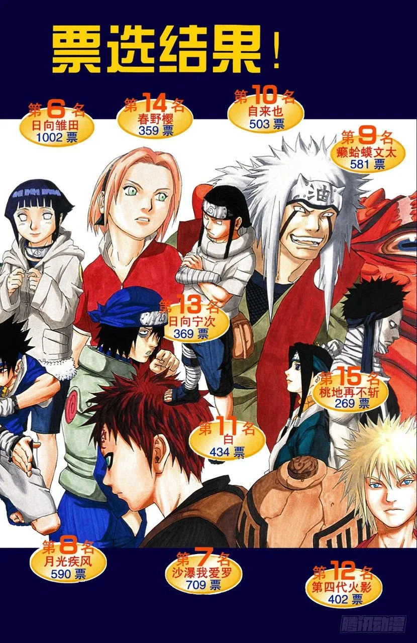 第107话 干劲全无的男人！ 第1页