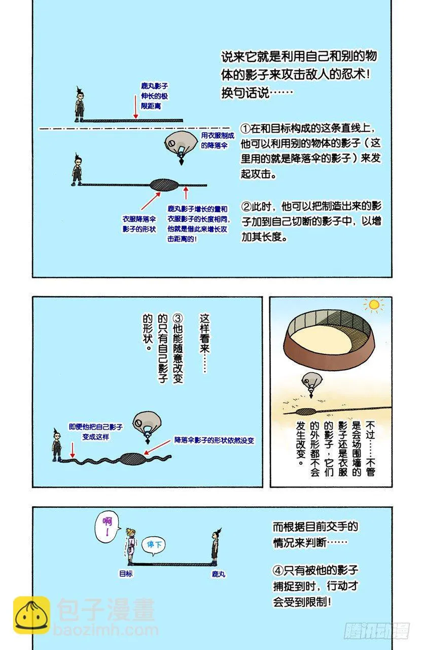 第108话 为了获胜的铺垫？ 第6页