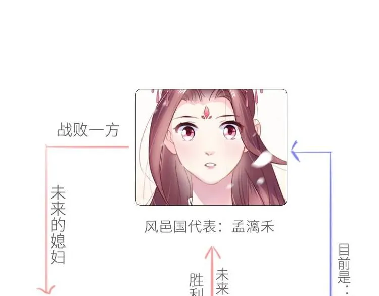 第6话 摄魂大法·再遭意外 第139页