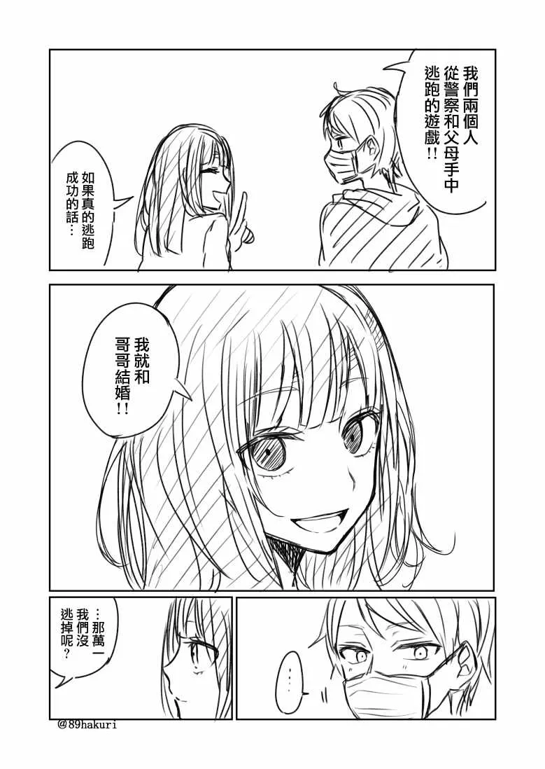 第0话 第6页