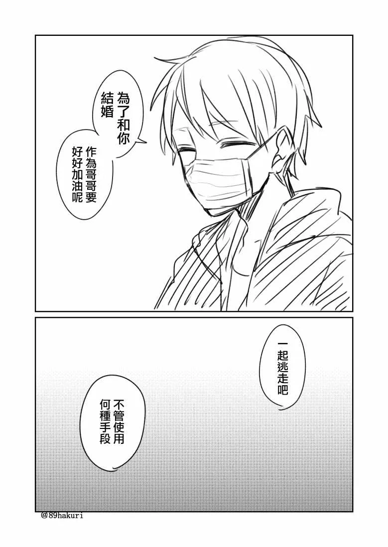 第0话 第8页