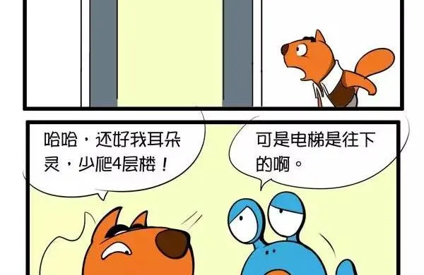 电梯 第8页