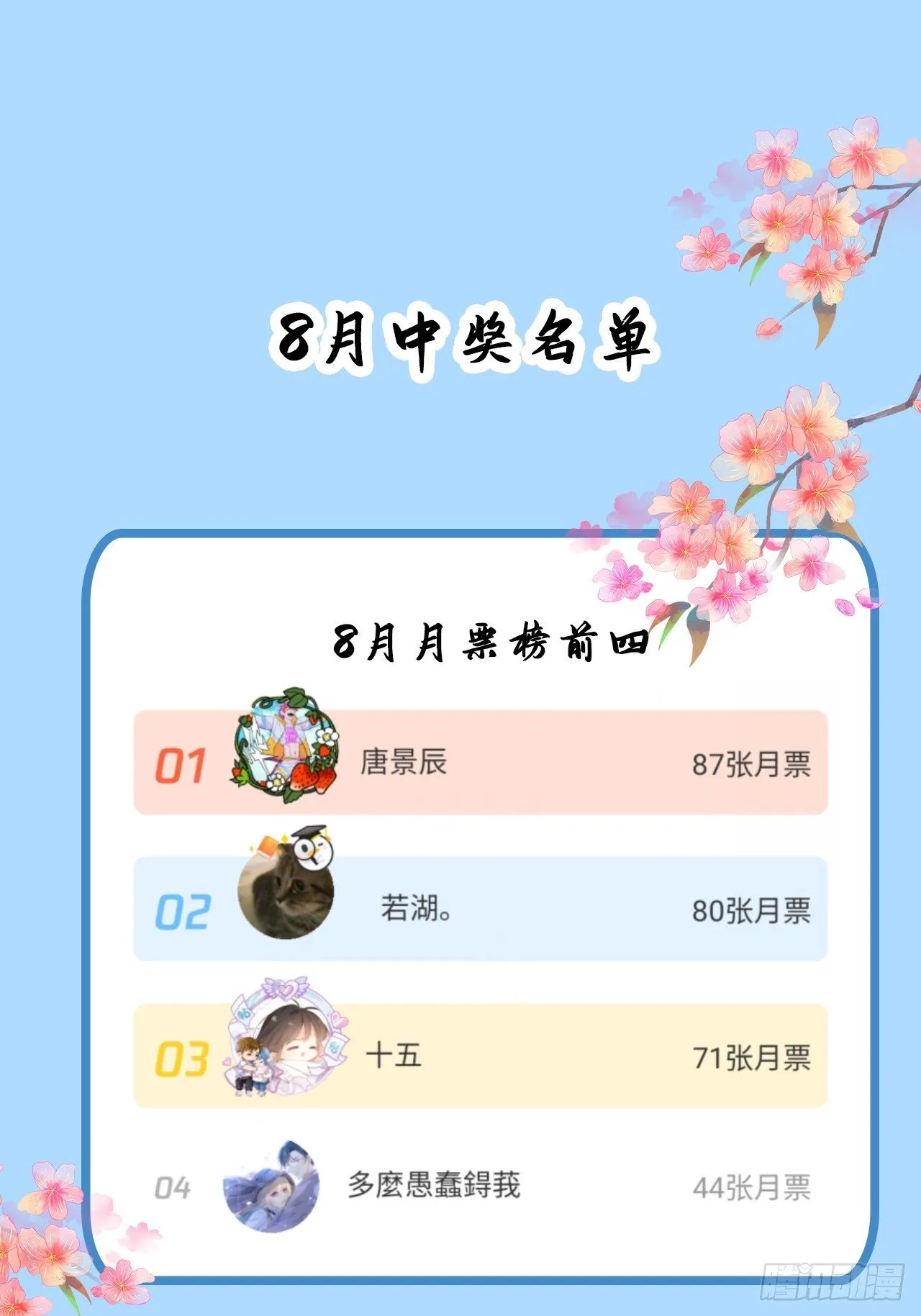 第十六话 第76页