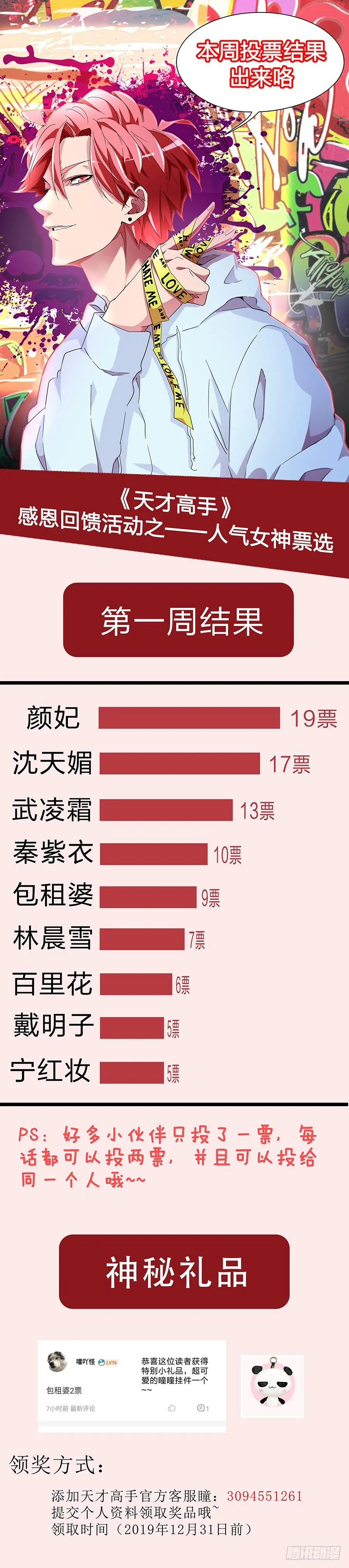 人气女神_投票结果<一> 第1页