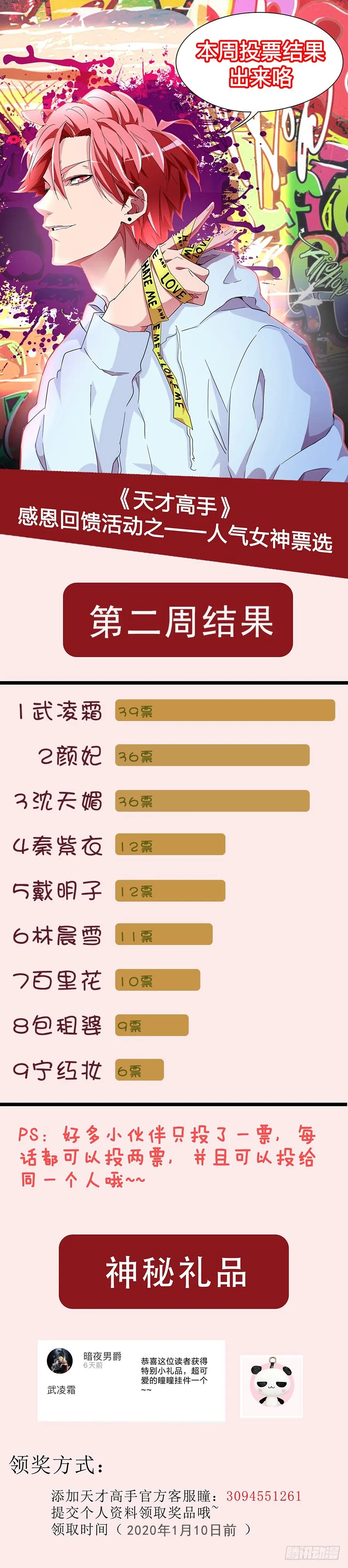 人气女神_投票结果<二> 第1页