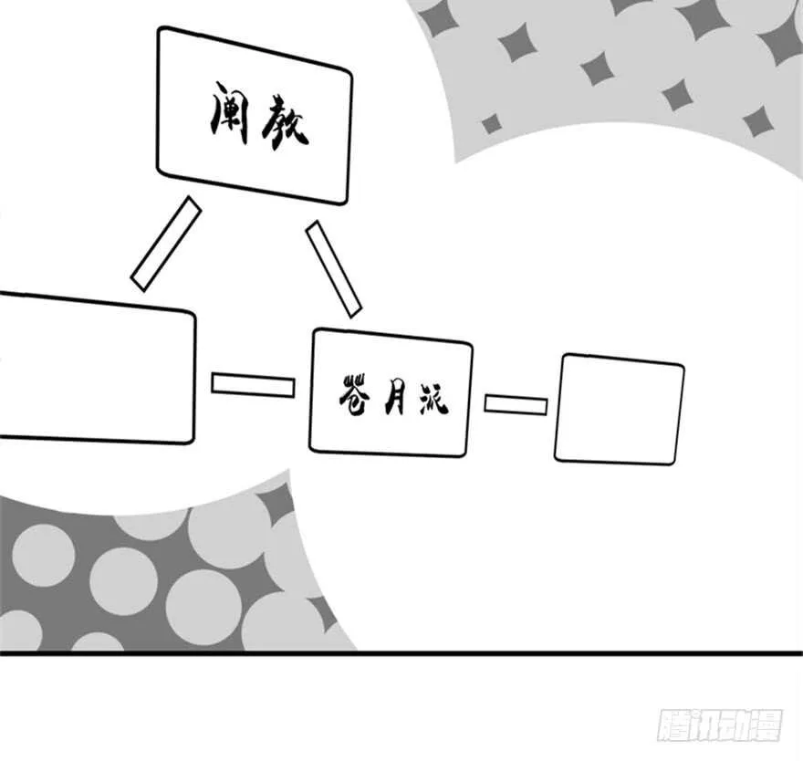 45 胡丽娘的小心思 第6页