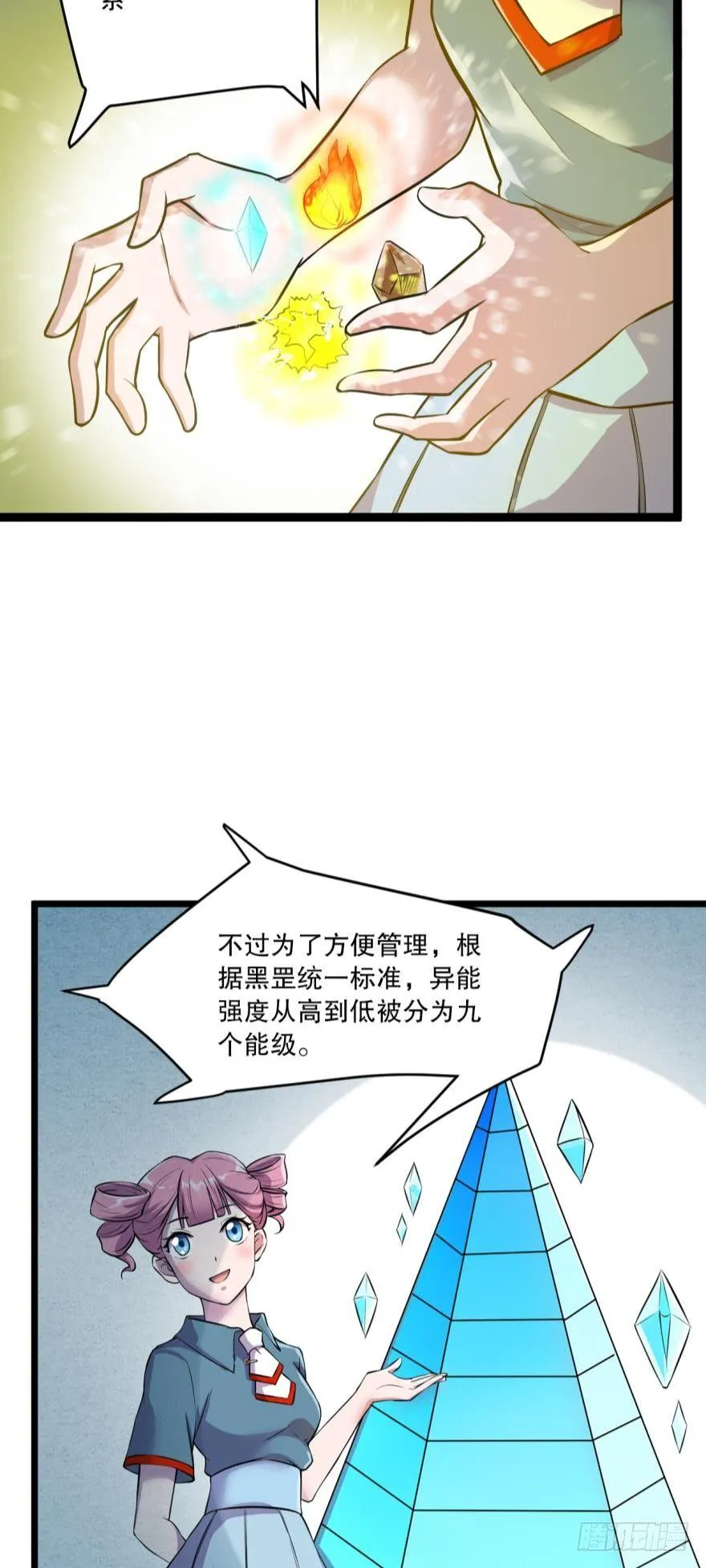活下来吧！何一久！ 第6页