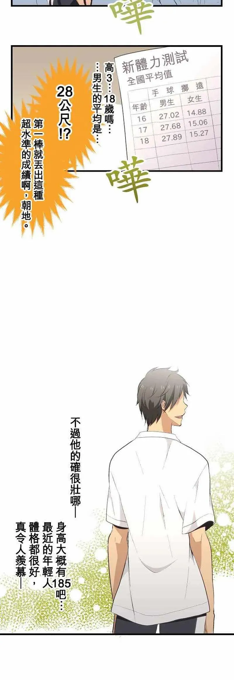 第27话 人有一长必有一短 第10页