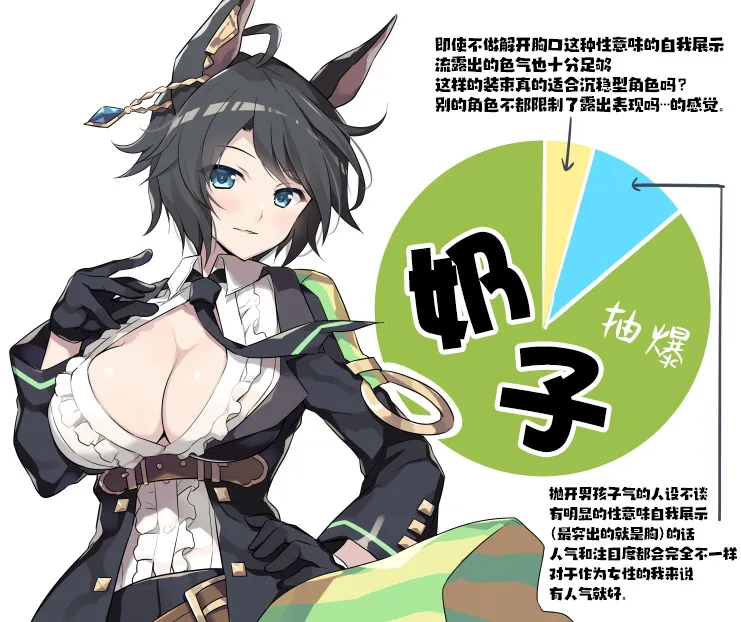 部分杂图③ 第7页