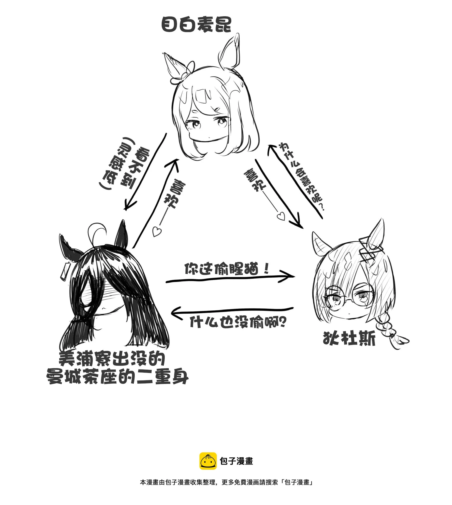 疑似古早少女漫画展开的三人 第4页