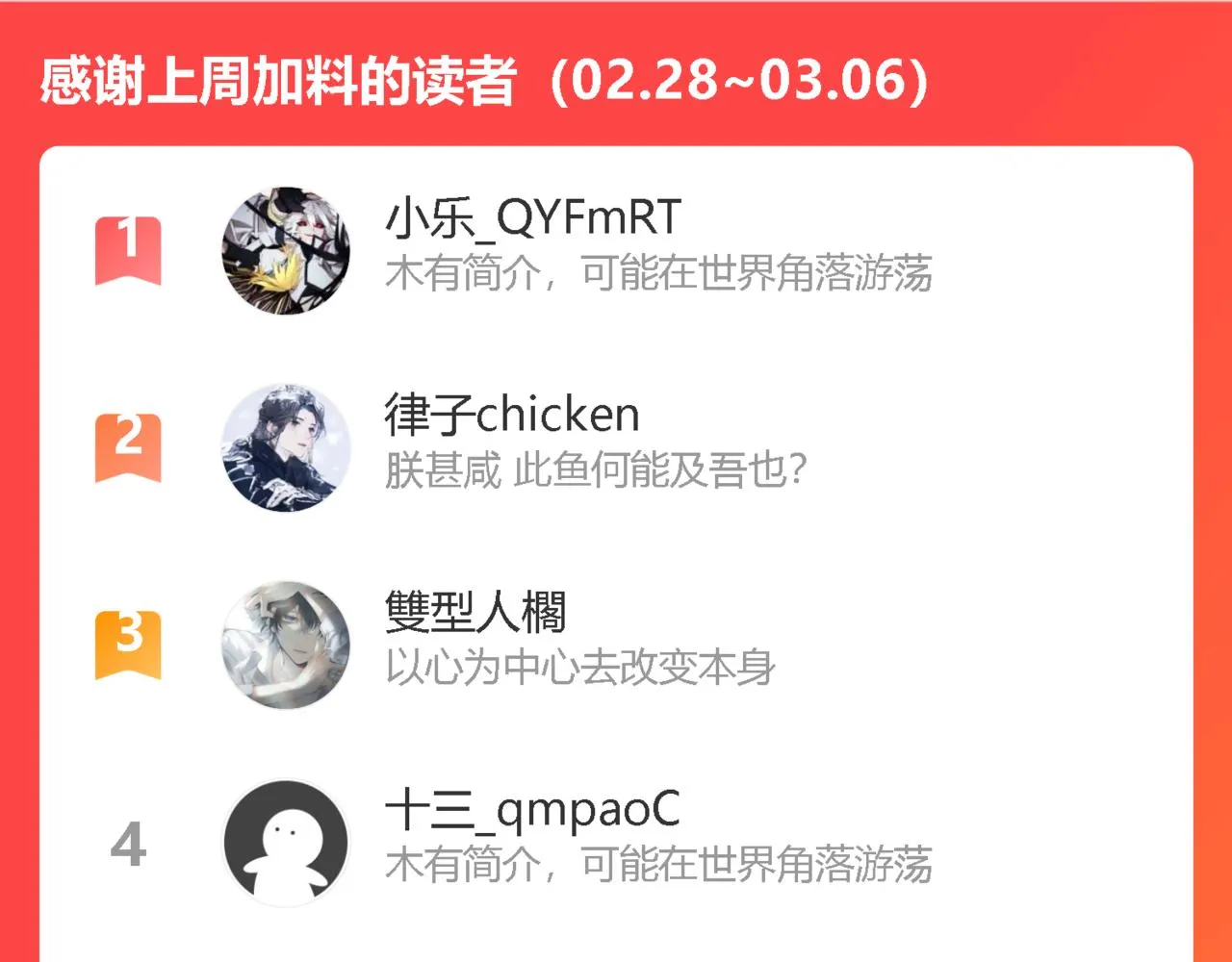 第64话 旧友重逢 第95页