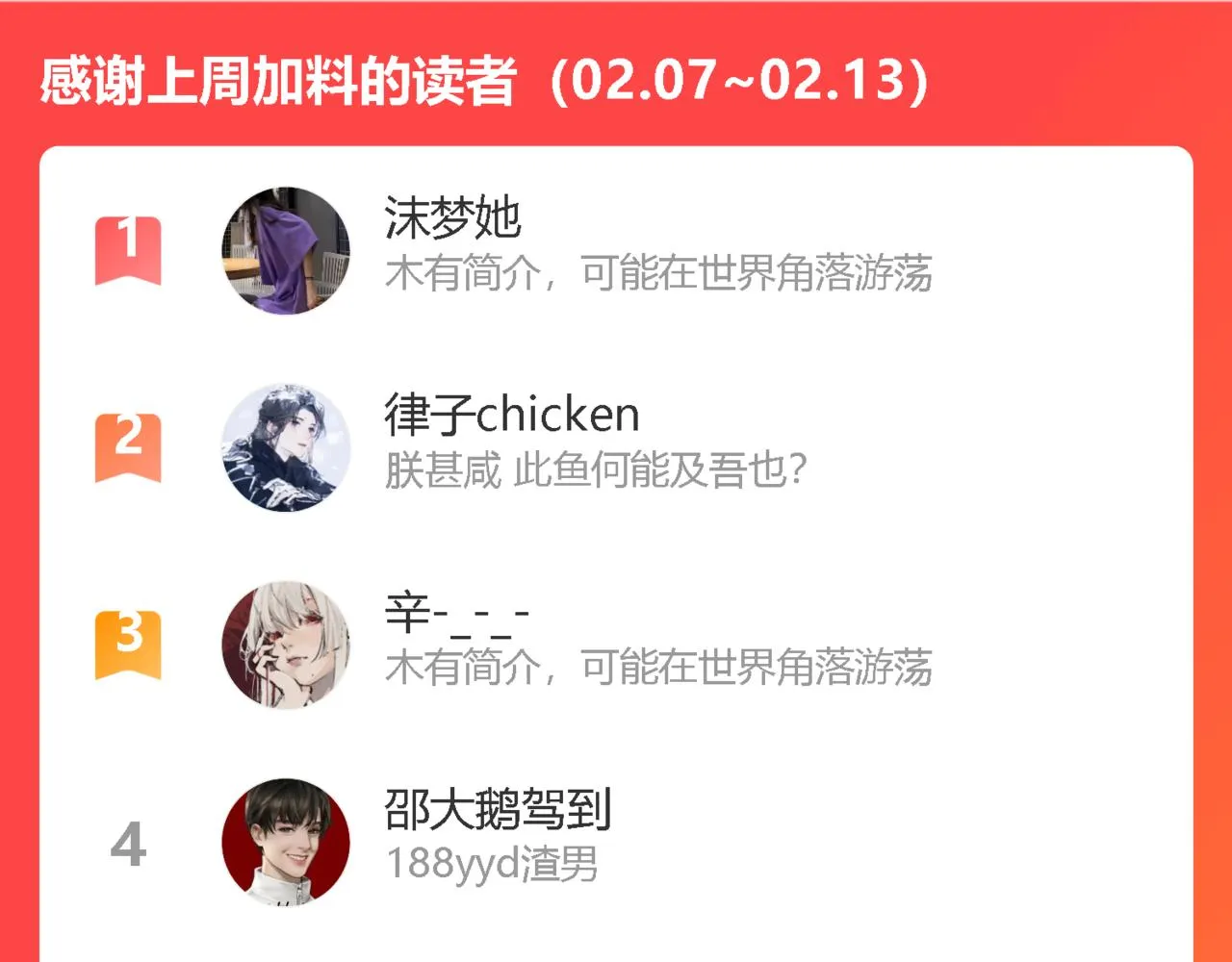 第61话 酒醉后！ 第95页