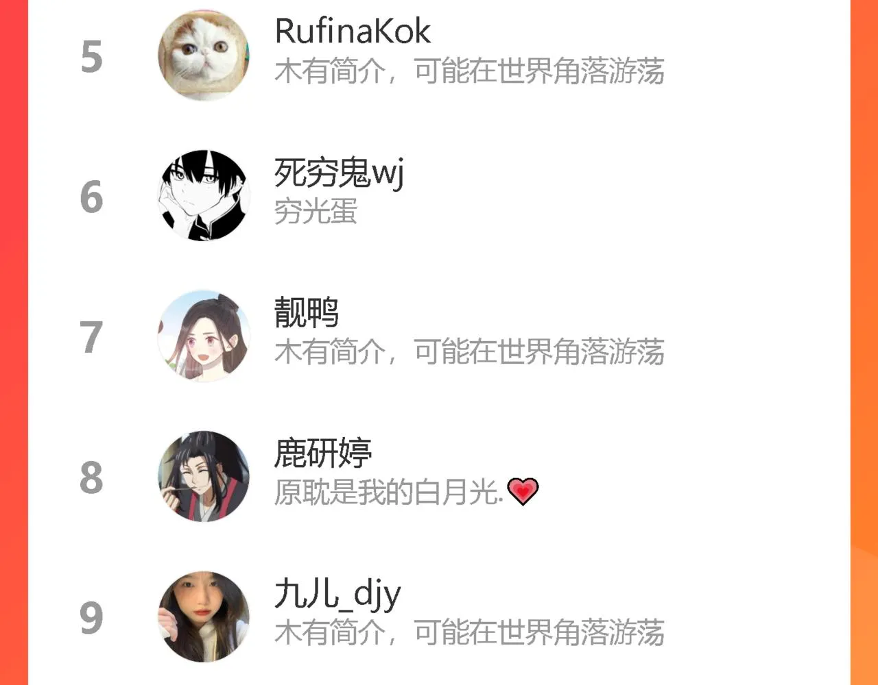 第61话 酒醉后！ 第96页