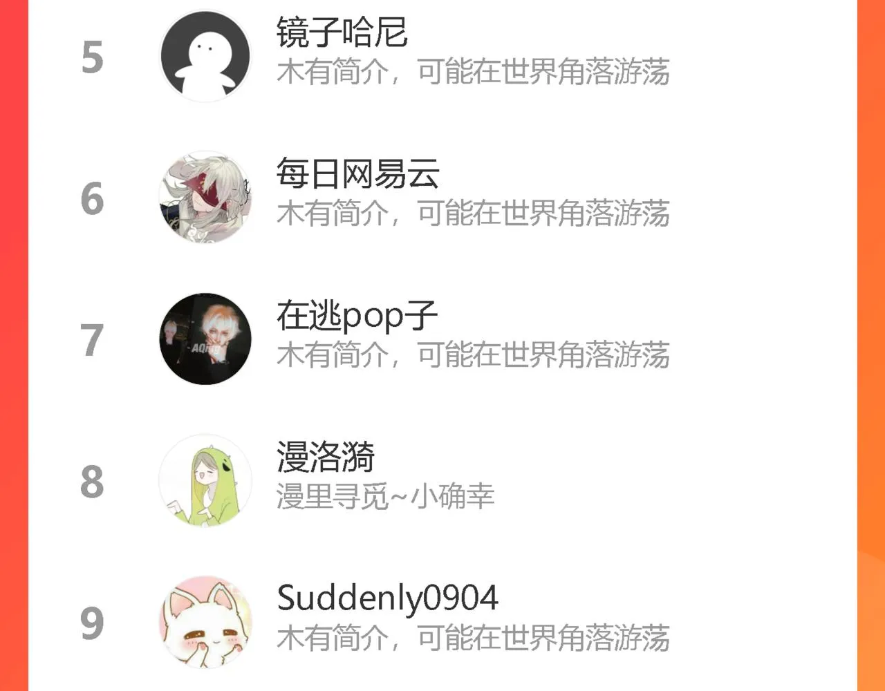 第49话 你不是他 第90页