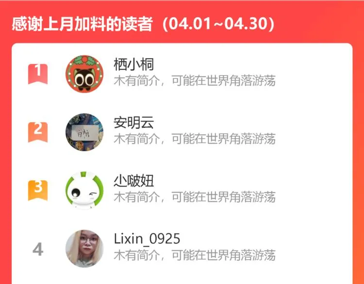 第25话 见异思迁？ 第110页