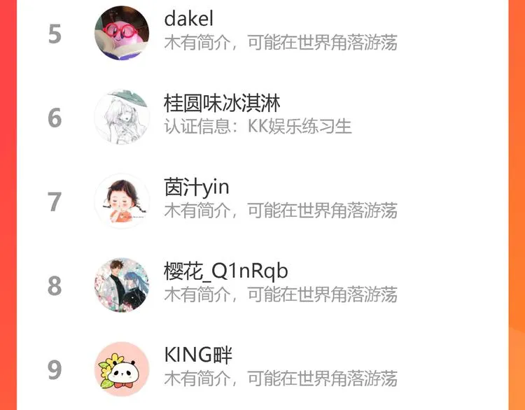 第25话 见异思迁？ 第111页