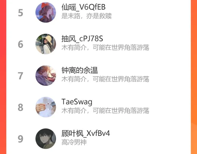 第34话 暴怒 第97页