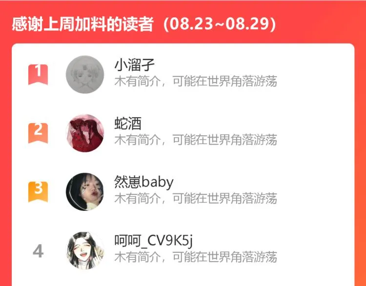 第38话 你身上真好闻 第100页